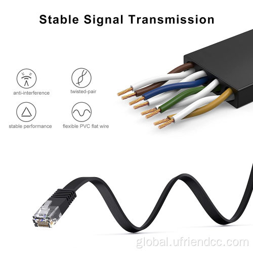 USB TO RJ45 Serial Adapter Cable Compatible Router/Switch